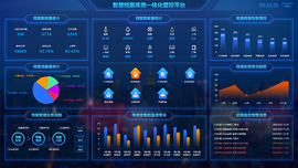 云涌智慧檔案庫(kù)房一體化管控平臺(tái)上線(xiàn)運(yùn)行